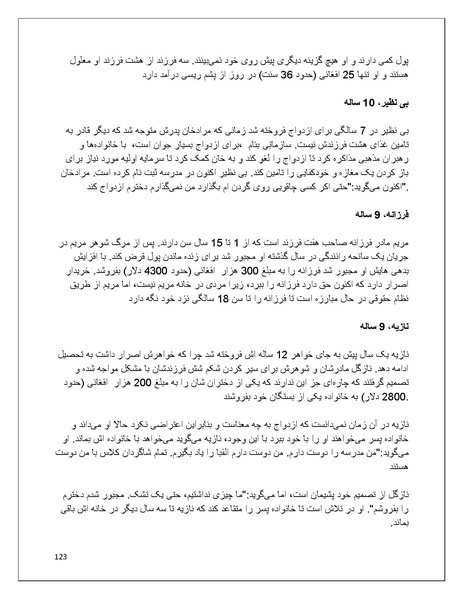 پرونده:تن فروشی در ایران اسلام زده.pdf