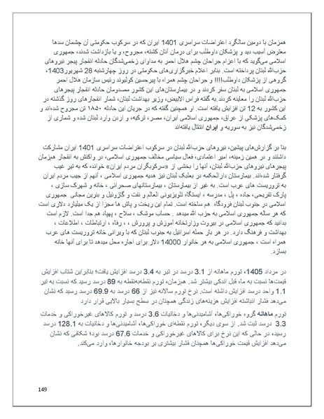 پرونده:تن فروشی در ایران اسلام زده.pdf