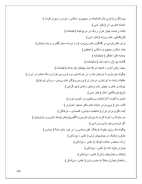 پرونده:تن فروشی در ایران اسلام زده.pdf