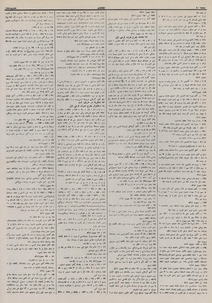 پرونده:Ettelaat13110631.pdf