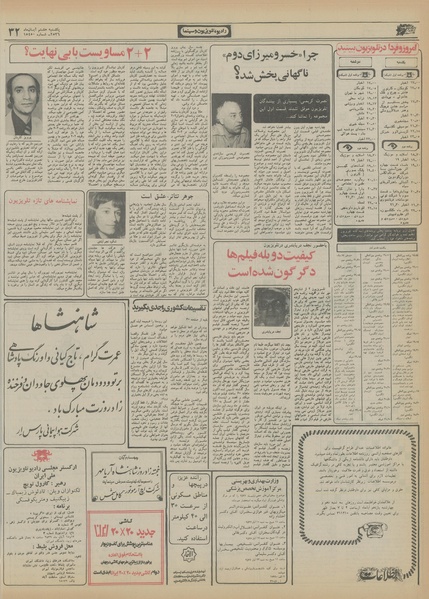 پرونده:Ettelaat13560808.pdf