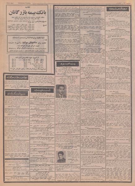 پرونده:Ettelaat13491225.pdf