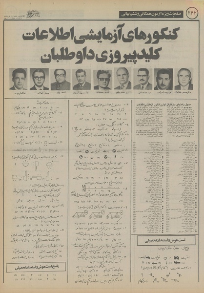 پرونده:Ettelaat13550308.pdf