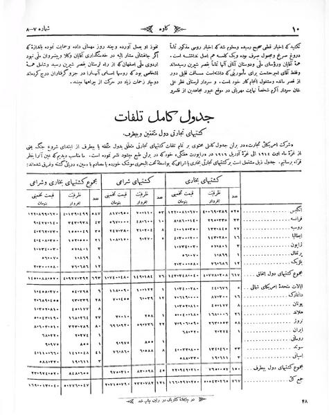 پرونده:Kav 1 7 8.pdf