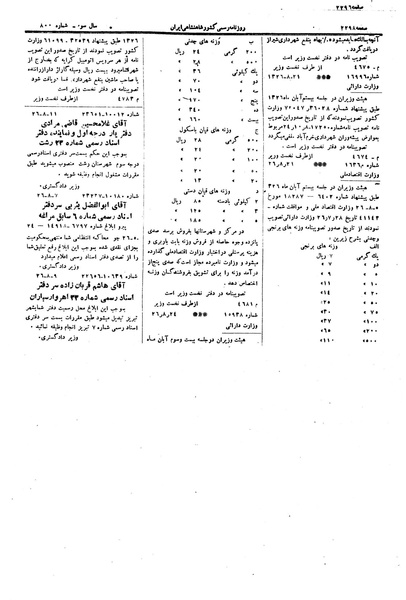 پرونده:Moz 15 30a.pdf