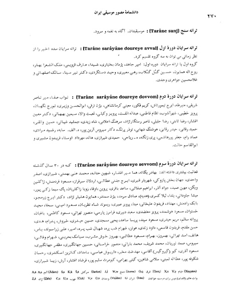 پرونده:دانشنامه مصور موسيقی ايران حرف ت.PDF