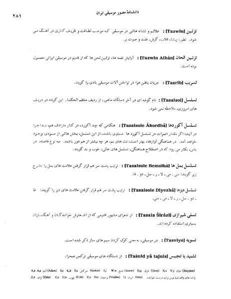 پرونده:دانشنامه مصور موسيقی ايران حرف ت.PDF