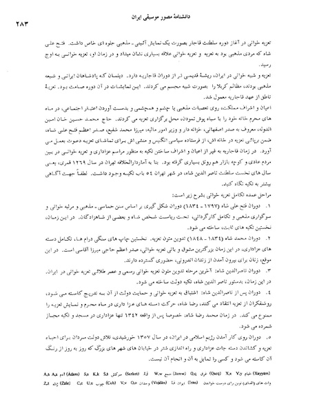 پرونده:دانشنامه مصور موسيقی ايران حرف ت.PDF