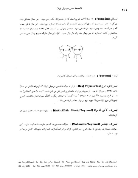 پرونده:دانشنامه مصور موسيقی ايران حرف ت.PDF