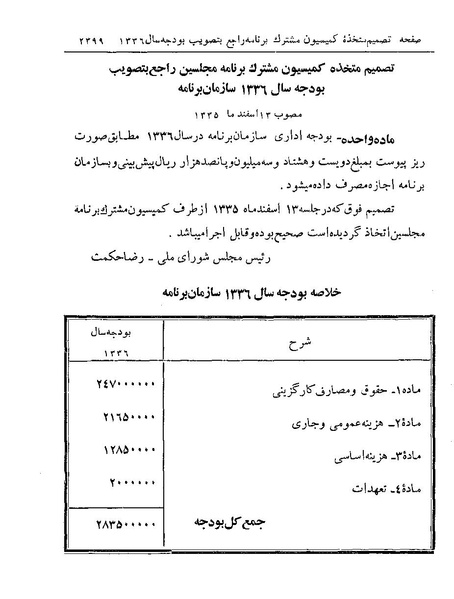 پرونده:Majlis Melli 19 Vol 4.pdf