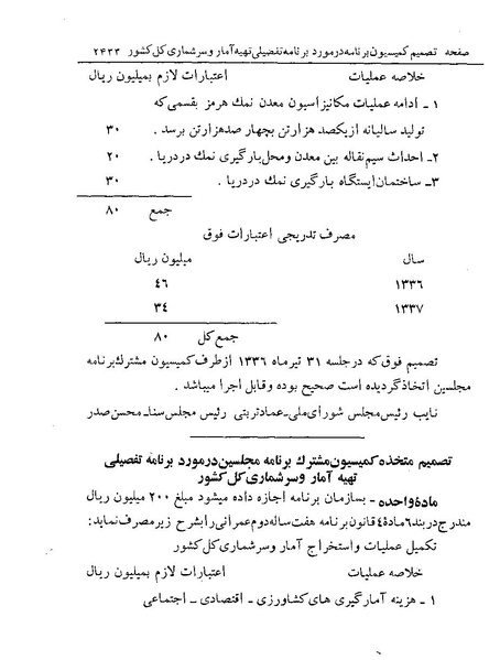 پرونده:Majlis Melli 19 Vol 4.pdf