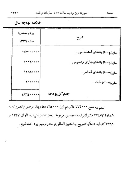 پرونده:Majlis Melli 19 Vol 4.pdf