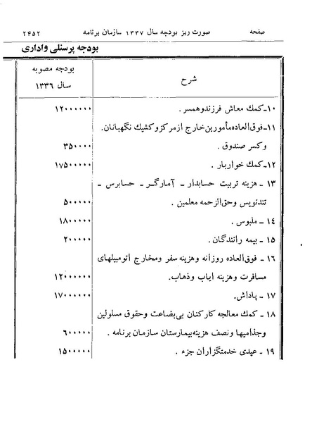 پرونده:Majlis Melli 19 Vol 4.pdf