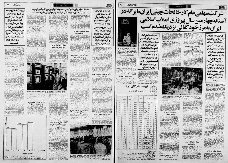 پرونده:Ettelaat13601120.pdf