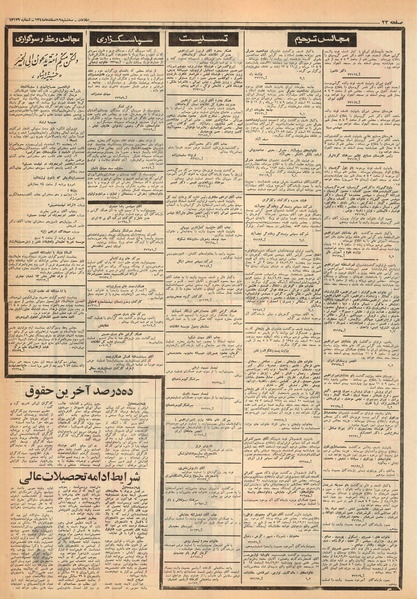 پرونده:Ettelaat13481219.pdf