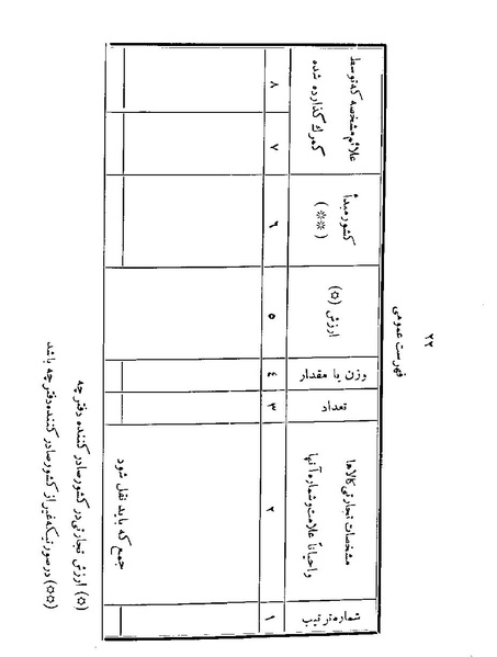 پرونده:Majlis 22 Vol 1.pdf