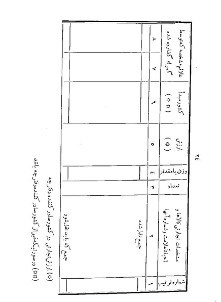 پرونده:Majlis 22 Vol 1.pdf