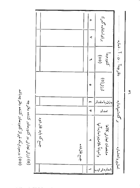 پرونده:Majlis 22 Vol 1.pdf