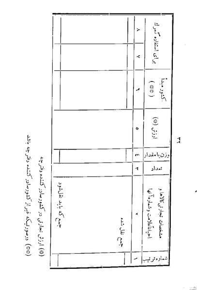 پرونده:Majlis 22 Vol 1.pdf