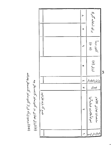پرونده:Majlis 22 Vol 1.pdf