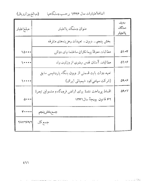 پرونده:Majlis 22 Vol 1.pdf