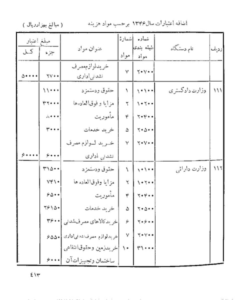 پرونده:Majlis 22 Vol 1.pdf