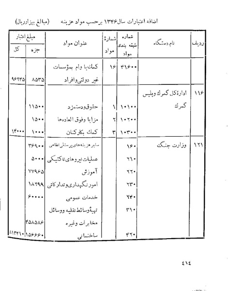 پرونده:Majlis 22 Vol 1.pdf
