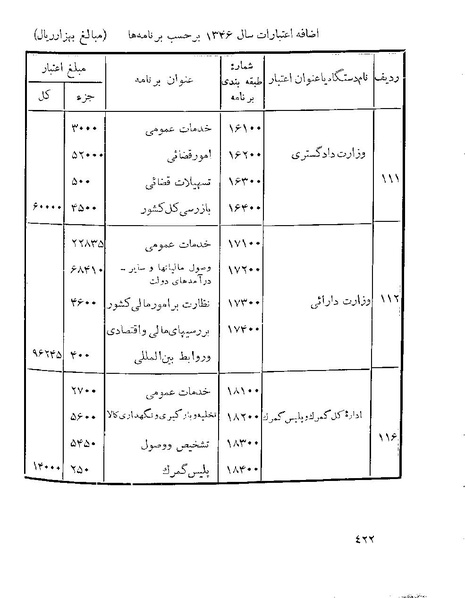 پرونده:Majlis 22 Vol 1.pdf