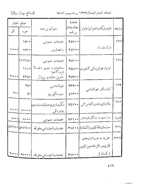 پرونده:Majlis 22 Vol 1.pdf
