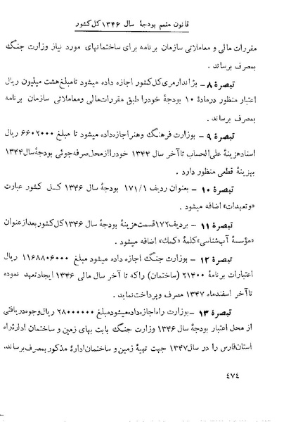 پرونده:Majlis 22 Vol 1.pdf
