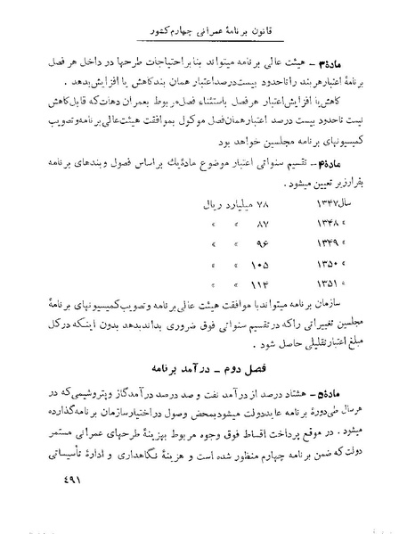 پرونده:Majlis 22 Vol 1.pdf
