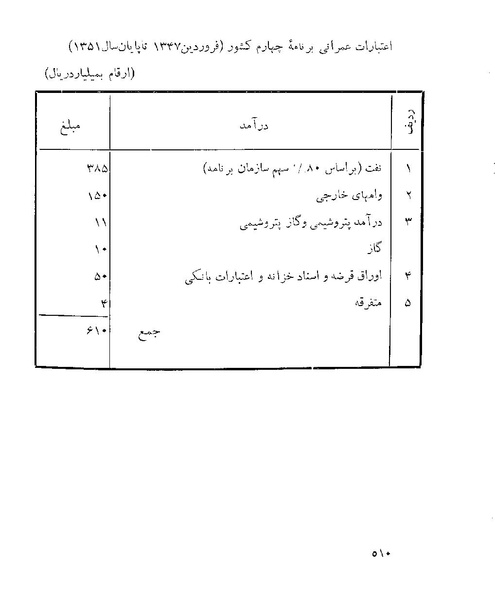 پرونده:Majlis 22 Vol 1.pdf