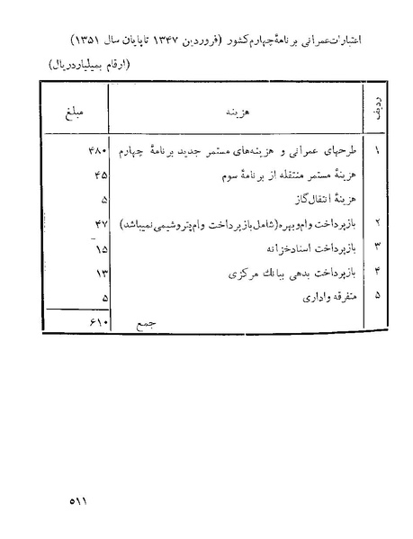 پرونده:Majlis 22 Vol 1.pdf