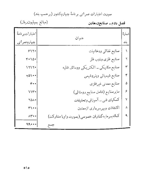 پرونده:Majlis 22 Vol 1.pdf