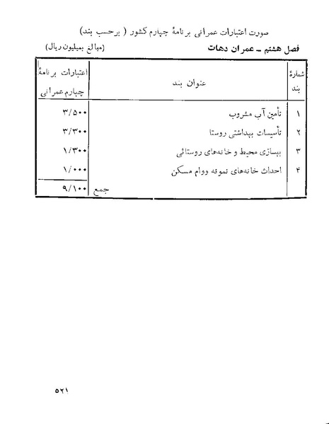 پرونده:Majlis 22 Vol 1.pdf