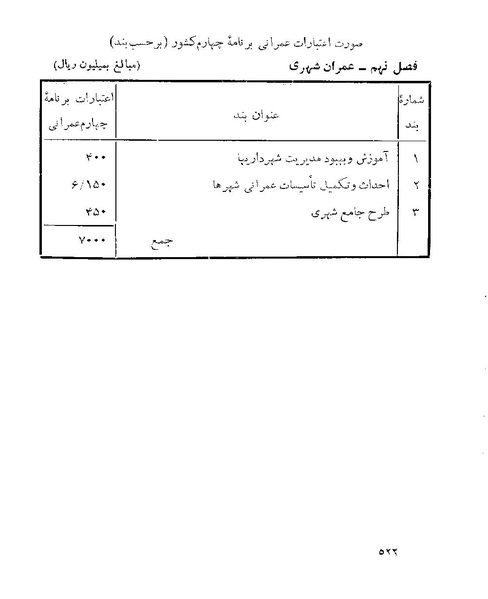 پرونده:Majlis 22 Vol 1.pdf