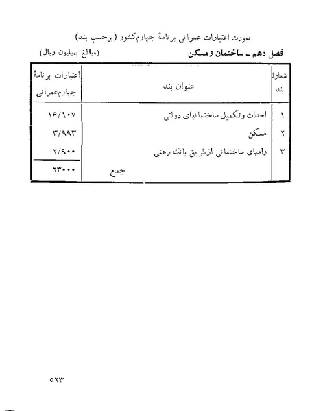 پرونده:Majlis 22 Vol 1.pdf