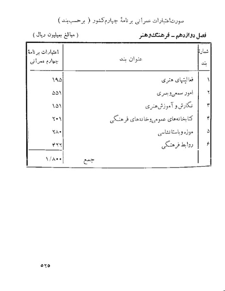 پرونده:Majlis 22 Vol 1.pdf