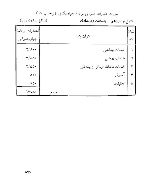 پرونده:Majlis 22 Vol 1.pdf