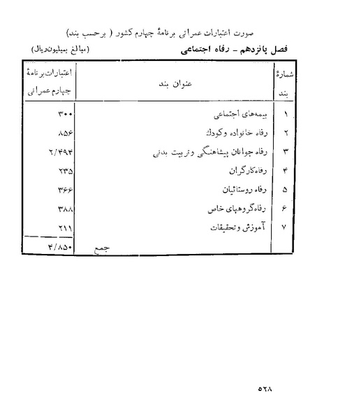 پرونده:Majlis 22 Vol 1.pdf