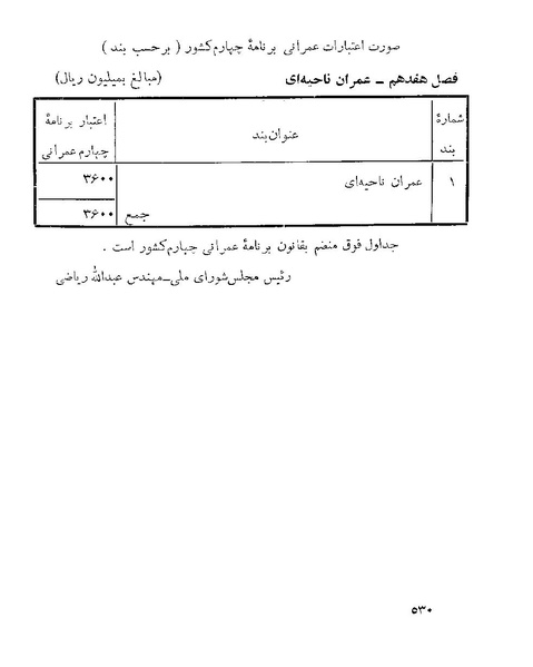 پرونده:Majlis 22 Vol 1.pdf