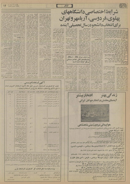 پرونده:Ettelaat13561221.pdf