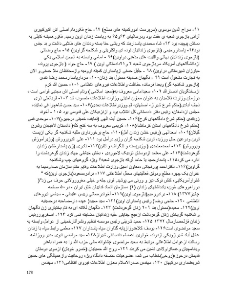 پرونده:سیاه چهرگان تاریخ پوشینه دوم حروف ب تا چ.pdf