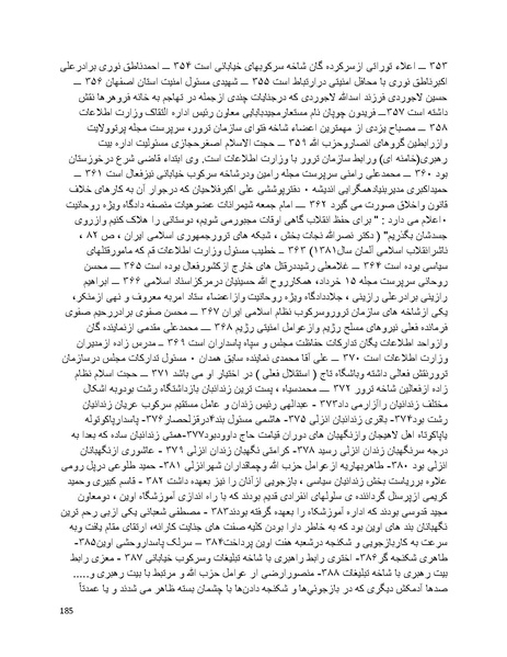 پرونده:سیاه چهرگان تاریخ پوشینه دوم حروف ب تا چ.pdf