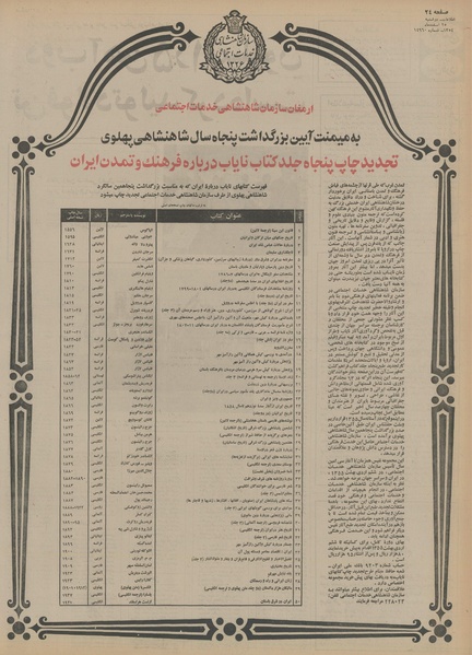 پرونده:Ettelaat13541225.pdf