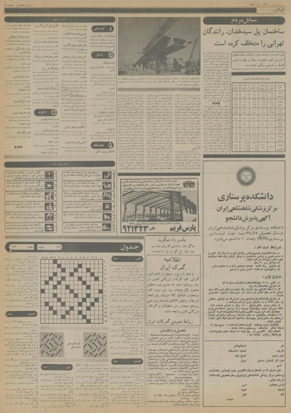 پرونده:Ettelaat13561208.pdf