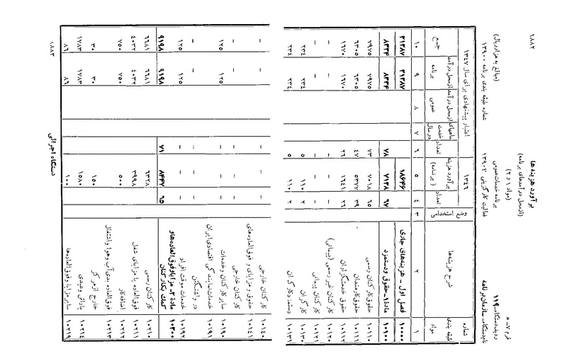 پرونده:Majlis Melli 22 Vol 4.pdf