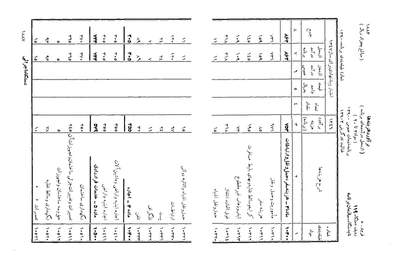 پرونده:Majlis Melli 22 Vol 4.pdf