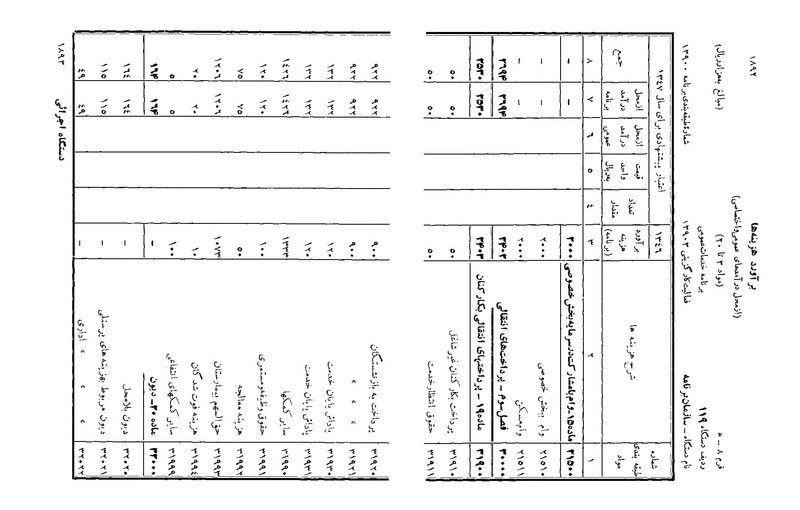 پرونده:Majlis Melli 22 Vol 4.pdf