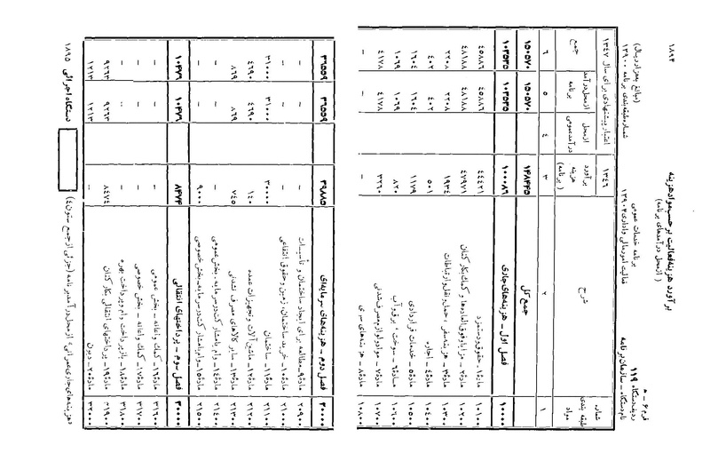 پرونده:Majlis Melli 22 Vol 4.pdf